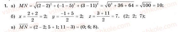 11-matematika-gp-bevz-vg-bevz-2011-riven-standartu--rozdil-5-koordinati-i-vektori-u-prostori-samostijna-robota-6-variant-1-1.jpg