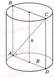11-matematika-gp-bevz-vg-bevz-2011-riven-standartu--rozdil-6-geometrichni-tila-obyemi-ta-ploschi-poverhon-geometrichnih-til-31-tila-obertannya-1013-rnd3487.jpg