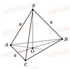 11-matematika-gp-bevz-vg-bevz-2011-riven-standartu--rozdil-6-geometrichni-tila-obyemi-ta-ploschi-poverhon-geometrichnih-til-36-obyem-piramidi-konusa-ta-kuli-1204-rnd5830.jpg