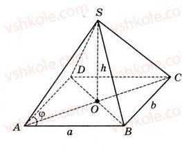 11-matematika-gp-bevz-vg-bevz-2011-riven-standartu--rozdil-6-geometrichni-tila-obyemi-ta-ploschi-poverhon-geometrichnih-til-36-obyem-piramidi-konusa-ta-kuli-1205-rnd6791.jpg