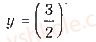 11-matematika-gp-bevz-vg-bevz-2019--rozdil-1-pokaznikovi-ta-logarifmichni-funktsiyi-1-stepenevi-ta-pokaznikovi-funktsiyi-13.jpg