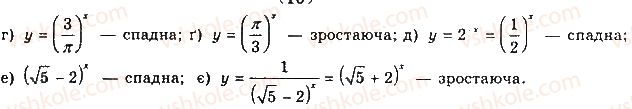 11-matematika-gp-bevz-vg-bevz-2019--rozdil-1-pokaznikovi-ta-logarifmichni-funktsiyi-1-stepenevi-ta-pokaznikovi-funktsiyi-19-rnd3332.jpg