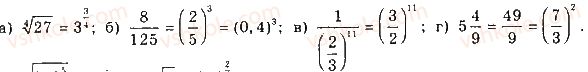 11-matematika-gp-bevz-vg-bevz-2019--rozdil-1-pokaznikovi-ta-logarifmichni-funktsiyi-1-stepenevi-ta-pokaznikovi-funktsiyi-28.jpg