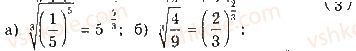 11-matematika-gp-bevz-vg-bevz-2019--rozdil-1-pokaznikovi-ta-logarifmichni-funktsiyi-1-stepenevi-ta-pokaznikovi-funktsiyi-29.jpg