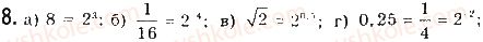 11-matematika-gp-bevz-vg-bevz-2019--rozdil-1-pokaznikovi-ta-logarifmichni-funktsiyi-1-stepenevi-ta-pokaznikovi-funktsiyi-8.jpg