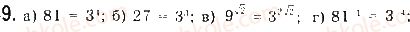 11-matematika-gp-bevz-vg-bevz-2019--rozdil-1-pokaznikovi-ta-logarifmichni-funktsiyi-1-stepenevi-ta-pokaznikovi-funktsiyi-9.jpg