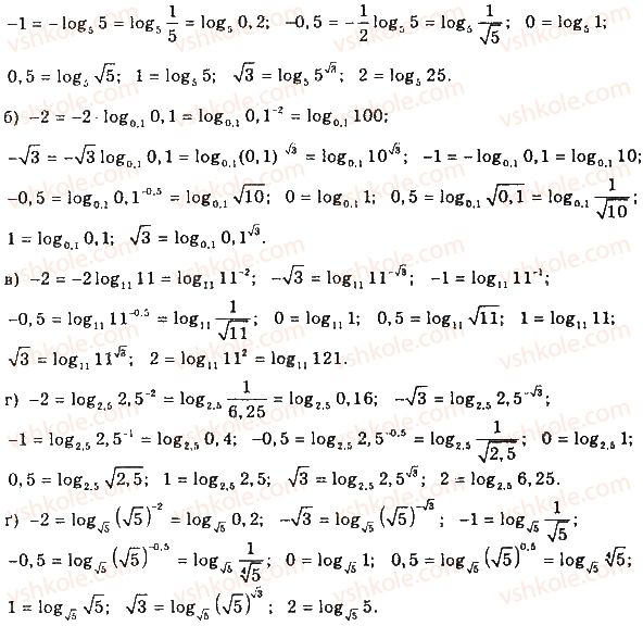 11-matematika-gp-bevz-vg-bevz-2019--rozdil-1-pokaznikovi-ta-logarifmichni-funktsiyi-3-logarifmi-ta-logarifmichni-funktsiyi-123-rnd4310.jpg