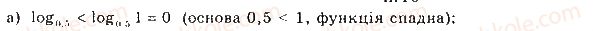 11-matematika-gp-bevz-vg-bevz-2019--rozdil-1-pokaznikovi-ta-logarifmichni-funktsiyi-3-logarifmi-ta-logarifmichni-funktsiyi-136.jpg