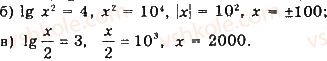 11-matematika-gp-bevz-vg-bevz-2019--rozdil-1-pokaznikovi-ta-logarifmichni-funktsiyi-4-logarifmichni-rivnyannya-ta-nerivnosti-153-rnd9664.jpg