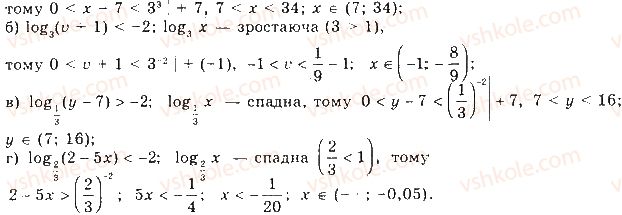 11-matematika-gp-bevz-vg-bevz-2019--rozdil-1-pokaznikovi-ta-logarifmichni-funktsiyi-4-logarifmichni-rivnyannya-ta-nerivnosti-165-rnd389.jpg