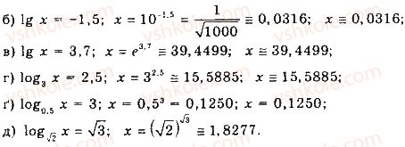11-matematika-gp-bevz-vg-bevz-2019--rozdil-1-pokaznikovi-ta-logarifmichni-funktsiyi-4-logarifmichni-rivnyannya-ta-nerivnosti-185-rnd768.jpg