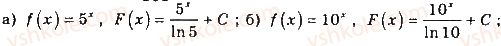 11-matematika-gp-bevz-vg-bevz-2019--rozdil-2-integral-ta-jogo-zastosuvannya-5-pervisna-205.jpg