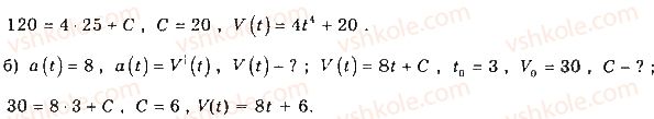 11-matematika-gp-bevz-vg-bevz-2019--rozdil-2-integral-ta-jogo-zastosuvannya-5-pervisna-224-rnd7392.jpg
