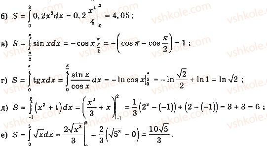 11-matematika-gp-bevz-vg-bevz-2019--rozdil-2-integral-ta-jogo-zastosuvannya-6-ploscha-pidgrafika-251-rnd858.jpg