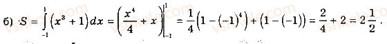 11-matematika-gp-bevz-vg-bevz-2019--rozdil-2-integral-ta-jogo-zastosuvannya-6-ploscha-pidgrafika-254-rnd2156.jpg