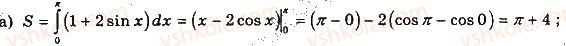 11-matematika-gp-bevz-vg-bevz-2019--rozdil-2-integral-ta-jogo-zastosuvannya-6-ploscha-pidgrafika-255-rnd2666.jpg
