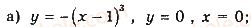 11-matematika-gp-bevz-vg-bevz-2019--rozdil-2-integral-ta-jogo-zastosuvannya-6-ploscha-pidgrafika-258.jpg