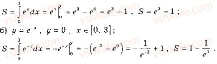 11-matematika-gp-bevz-vg-bevz-2019--rozdil-2-integral-ta-jogo-zastosuvannya-6-ploscha-pidgrafika-260-rnd1383.jpg