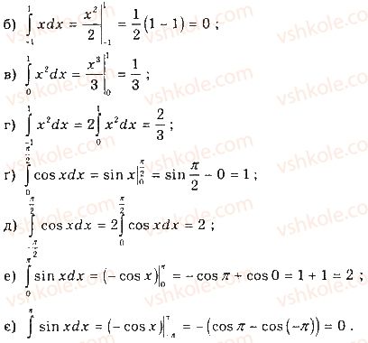 11-matematika-gp-bevz-vg-bevz-2019--rozdil-2-integral-ta-jogo-zastosuvannya-7-viznachenij-integral-273-rnd7737.jpg