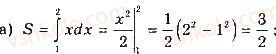 11-matematika-gp-bevz-vg-bevz-2019--rozdil-2-integral-ta-jogo-zastosuvannya-7-viznachenij-integral-282.jpg