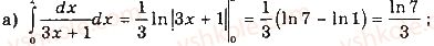 11-matematika-gp-bevz-vg-bevz-2019--rozdil-2-integral-ta-jogo-zastosuvannya-7-viznachenij-integral-285.jpg