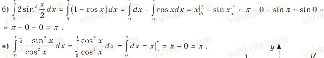 11-matematika-gp-bevz-vg-bevz-2019--rozdil-2-integral-ta-jogo-zastosuvannya-7-viznachenij-integral-288-rnd9504.jpg