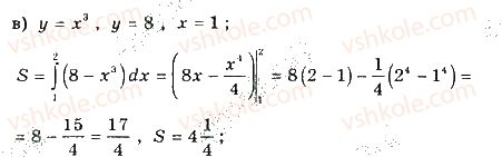 11-matematika-gp-bevz-vg-bevz-2019--rozdil-2-integral-ta-jogo-zastosuvannya-7-viznachenij-integral-295-rnd4530.jpg