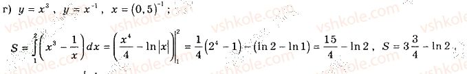 11-matematika-gp-bevz-vg-bevz-2019--rozdil-2-integral-ta-jogo-zastosuvannya-7-viznachenij-integral-296-rnd1735.jpg