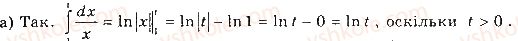 11-matematika-gp-bevz-vg-bevz-2019--rozdil-2-integral-ta-jogo-zastosuvannya-7-viznachenij-integral-297.jpg