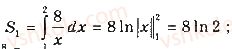 11-matematika-gp-bevz-vg-bevz-2019--rozdil-2-integral-ta-jogo-zastosuvannya-7-viznachenij-integral-301-rnd1679.jpg
