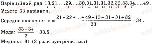 11-matematika-gp-bevz-vg-bevz-2019--rozdil-3-elementi-teoriyi-jmovirnostej-ta-matematichnoyi-statistiki-12-elementi-statistiki-466-rnd9383.jpg