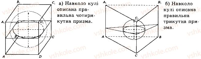 11-matematika-gp-bevz-vg-bevz-2019--rozdil-5-tila-obertannya-obyemi-ta-ploschi-poverhon-geometrichnih-til-23-kombinatsiyi-geometrichnih-figur-863.jpg