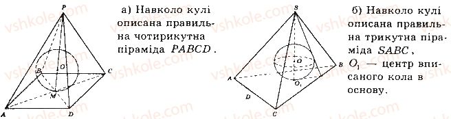 11-matematika-gp-bevz-vg-bevz-2019--rozdil-5-tila-obertannya-obyemi-ta-ploschi-poverhon-geometrichnih-til-23-kombinatsiyi-geometrichnih-figur-864.jpg