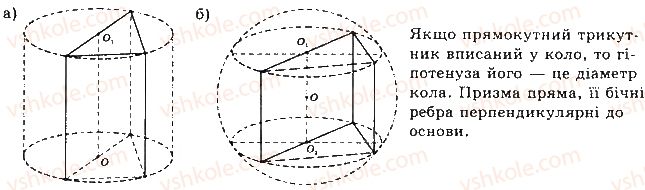 11-matematika-gp-bevz-vg-bevz-2019--rozdil-5-tila-obertannya-obyemi-ta-ploschi-poverhon-geometrichnih-til-23-kombinatsiyi-geometrichnih-figur-868.jpg