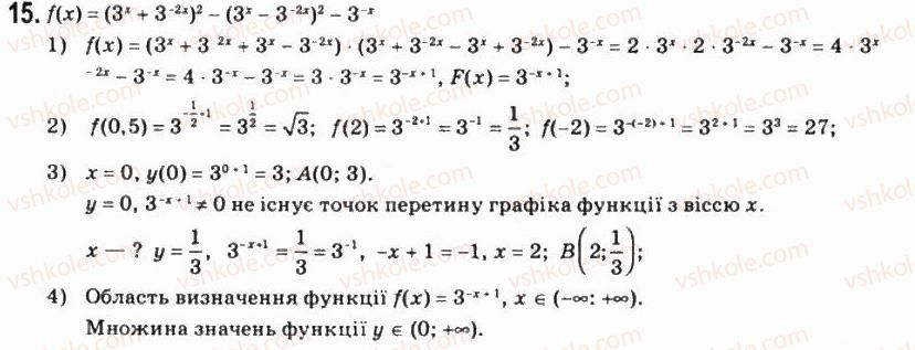 11-matematika-om-afanasyeva-yas-brodskij-ol-pavlov-2011--rozdil-1-pokaznikova-ta-logarifmichna-funktsiyi-1-pokaznikova-funktsiya-15.jpg