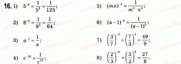11-matematika-om-afanasyeva-yas-brodskij-ol-pavlov-2011--rozdil-1-pokaznikova-ta-logarifmichna-funktsiyi-1-pokaznikova-funktsiya-16.jpg