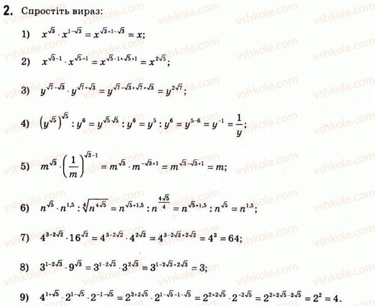 11-matematika-om-afanasyeva-yas-brodskij-ol-pavlov-2011--rozdil-1-pokaznikova-ta-logarifmichna-funktsiyi-1-pokaznikova-funktsiya-2.jpg