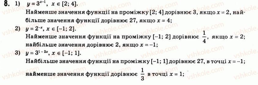 11-matematika-om-afanasyeva-yas-brodskij-ol-pavlov-2011--rozdil-1-pokaznikova-ta-logarifmichna-funktsiyi-1-pokaznikova-funktsiya-8.jpg