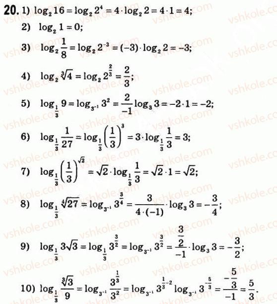 11-matematika-om-afanasyeva-yas-brodskij-ol-pavlov-2011--rozdil-1-pokaznikova-ta-logarifmichna-funktsiyi-2-logarifmi-ta-yihnye-zastosuvannya-20.jpg
