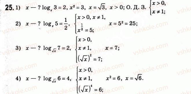 11-matematika-om-afanasyeva-yas-brodskij-ol-pavlov-2011--rozdil-1-pokaznikova-ta-logarifmichna-funktsiyi-2-logarifmi-ta-yihnye-zastosuvannya-25.jpg