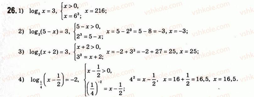 11-matematika-om-afanasyeva-yas-brodskij-ol-pavlov-2011--rozdil-1-pokaznikova-ta-logarifmichna-funktsiyi-2-logarifmi-ta-yihnye-zastosuvannya-26.jpg