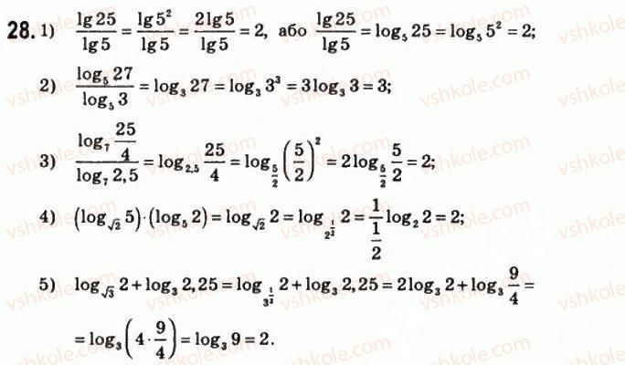 11-matematika-om-afanasyeva-yas-brodskij-ol-pavlov-2011--rozdil-1-pokaznikova-ta-logarifmichna-funktsiyi-2-logarifmi-ta-yihnye-zastosuvannya-28.jpg