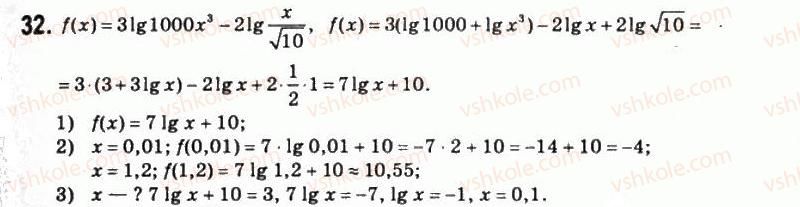 11-matematika-om-afanasyeva-yas-brodskij-ol-pavlov-2011--rozdil-1-pokaznikova-ta-logarifmichna-funktsiyi-2-logarifmi-ta-yihnye-zastosuvannya-32.jpg