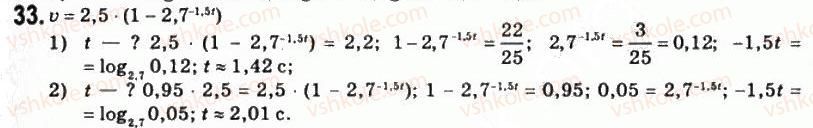 11-matematika-om-afanasyeva-yas-brodskij-ol-pavlov-2011--rozdil-1-pokaznikova-ta-logarifmichna-funktsiyi-2-logarifmi-ta-yihnye-zastosuvannya-33.jpg