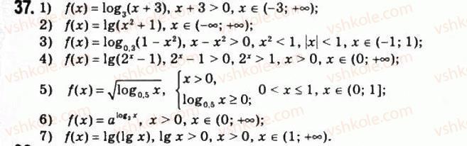 11-matematika-om-afanasyeva-yas-brodskij-ol-pavlov-2011--rozdil-1-pokaznikova-ta-logarifmichna-funktsiyi-2-logarifmi-ta-yihnye-zastosuvannya-37.jpg
