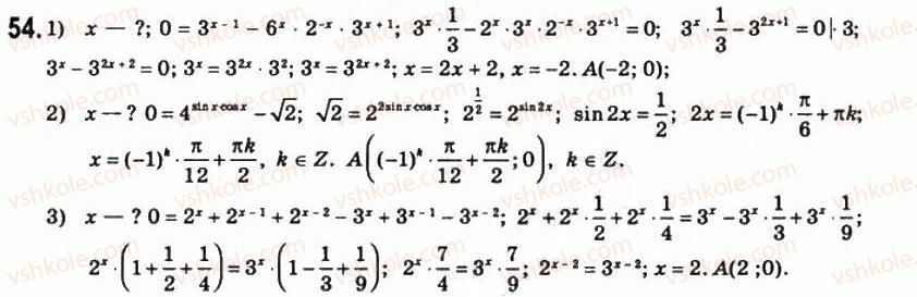 11-matematika-om-afanasyeva-yas-brodskij-ol-pavlov-2011--rozdil-1-pokaznikova-ta-logarifmichna-funktsiyi-3-rozvyazannya-pokaznikovih-i-logarifmichnih-rivnyan-nerivnostej-ta-yihnih-sistem-54.jpg