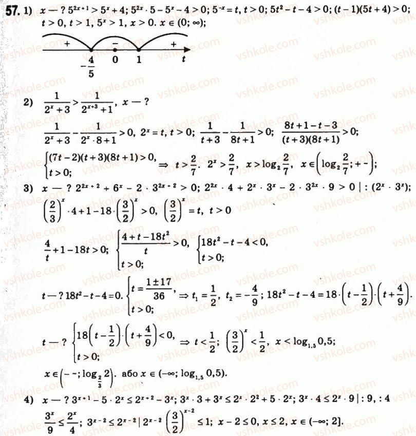 11-matematika-om-afanasyeva-yas-brodskij-ol-pavlov-2011--rozdil-1-pokaznikova-ta-logarifmichna-funktsiyi-3-rozvyazannya-pokaznikovih-i-logarifmichnih-rivnyan-nerivnostej-ta-yihnih-sistem-57.jpg