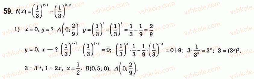 11-matematika-om-afanasyeva-yas-brodskij-ol-pavlov-2011--rozdil-1-pokaznikova-ta-logarifmichna-funktsiyi-3-rozvyazannya-pokaznikovih-i-logarifmichnih-rivnyan-nerivnostej-ta-yihnih-sistem-59.jpg