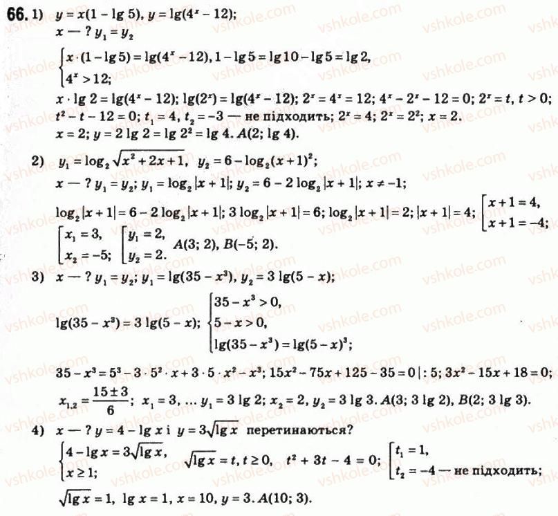 11-matematika-om-afanasyeva-yas-brodskij-ol-pavlov-2011--rozdil-1-pokaznikova-ta-logarifmichna-funktsiyi-3-rozvyazannya-pokaznikovih-i-logarifmichnih-rivnyan-nerivnostej-ta-yihnih-sistem-66.jpg