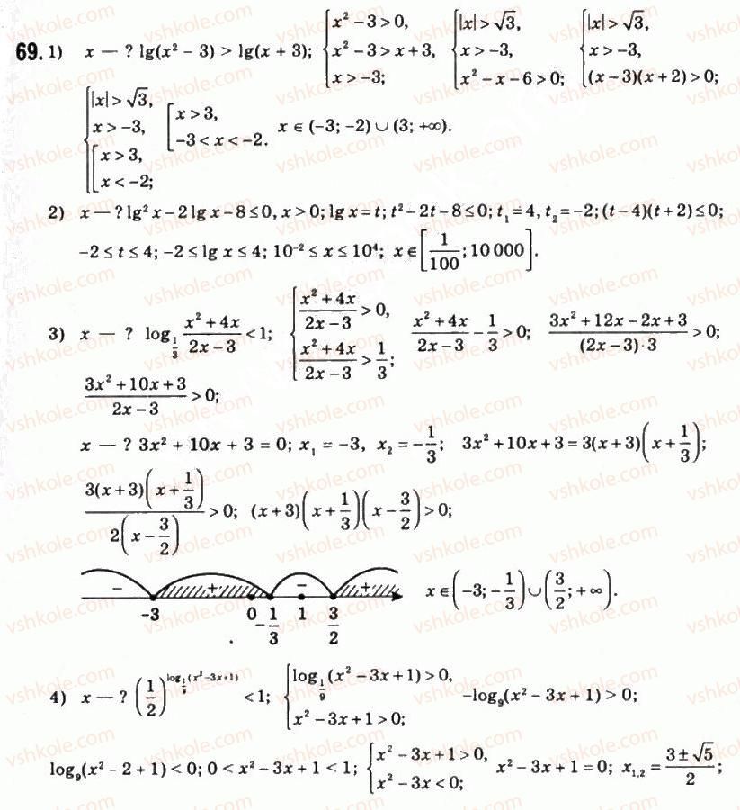 11-matematika-om-afanasyeva-yas-brodskij-ol-pavlov-2011--rozdil-1-pokaznikova-ta-logarifmichna-funktsiyi-3-rozvyazannya-pokaznikovih-i-logarifmichnih-rivnyan-nerivnostej-ta-yihnih-sistem-69.jpg